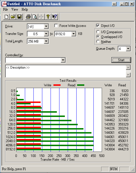 DATA disk-1