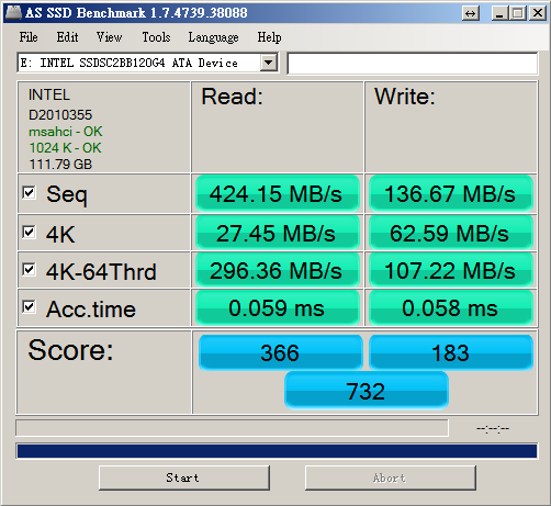 DATA disk-2