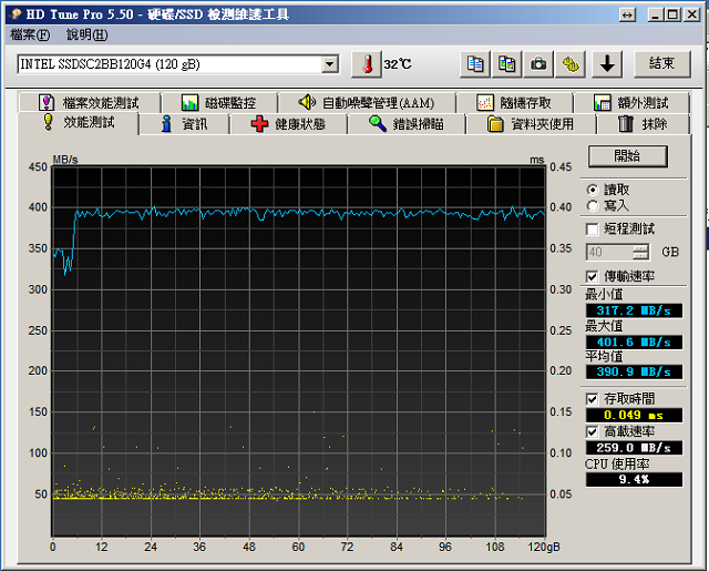 DATA disk-4