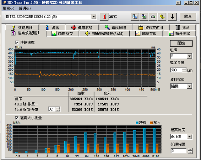 DATA disk-5