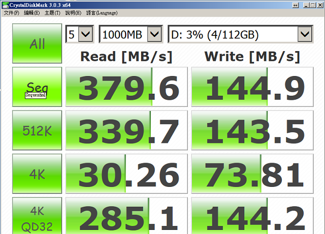 DATA disk