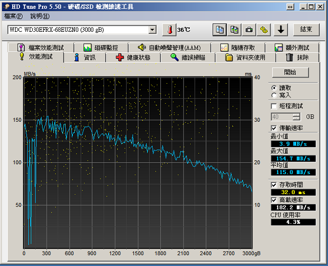 RAID-5 disk-4