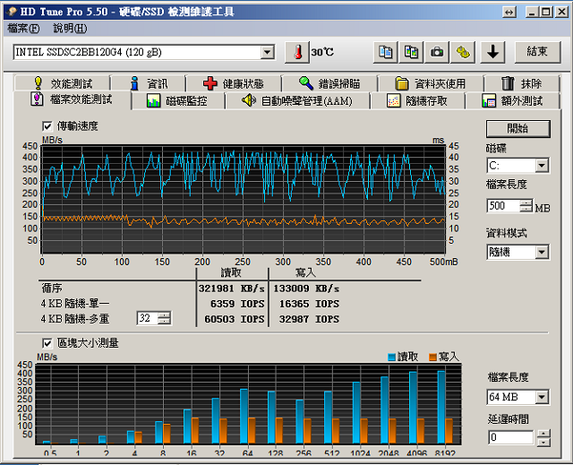 System Disk-5