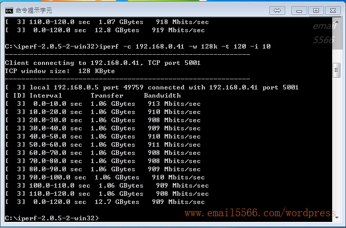 iperf 128k