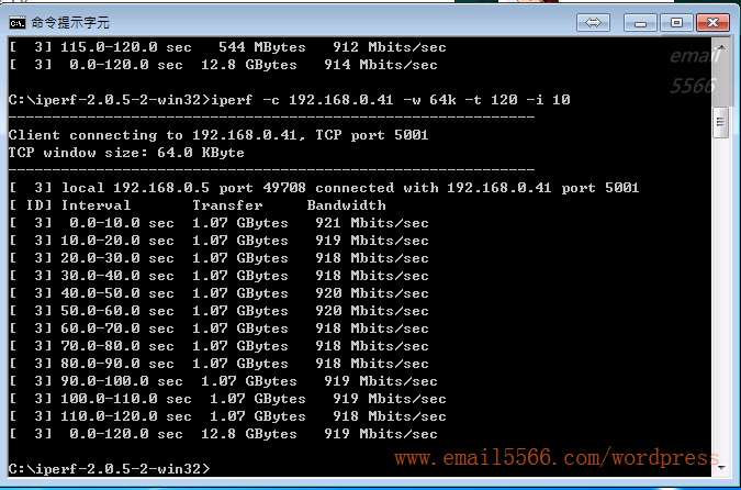 iperf 64k