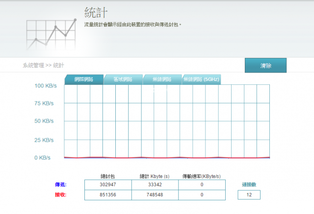 dir-895l-24