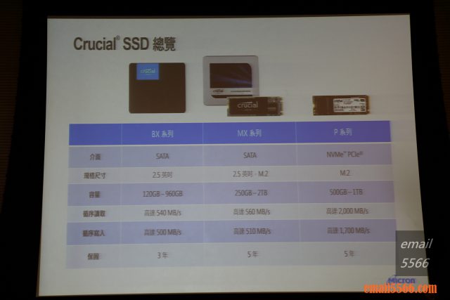 crucial SSD