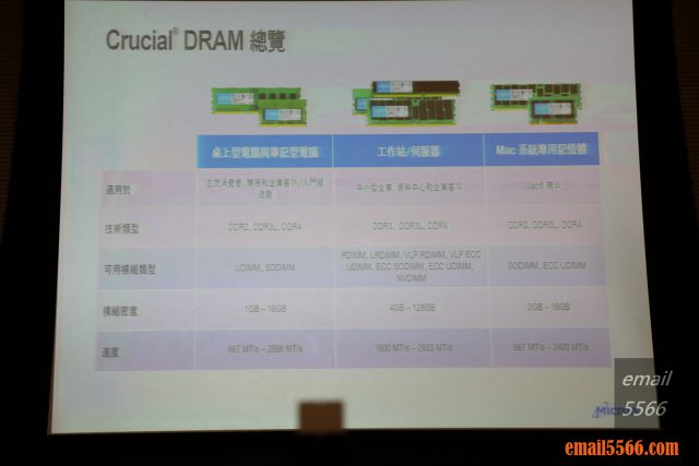 crucial RAM