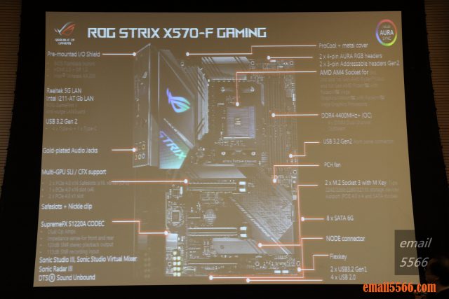 ROG STRIX X570-F