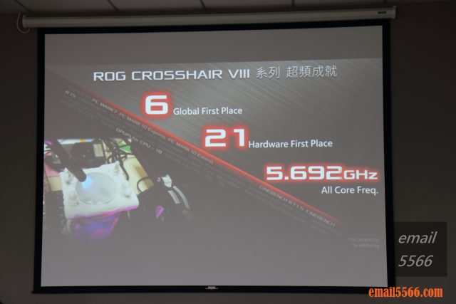 ROG Crosshair VIII 超頻成就