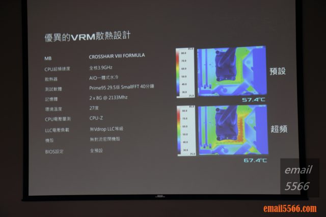 ROG Crosshair VIII VRM散熱設計