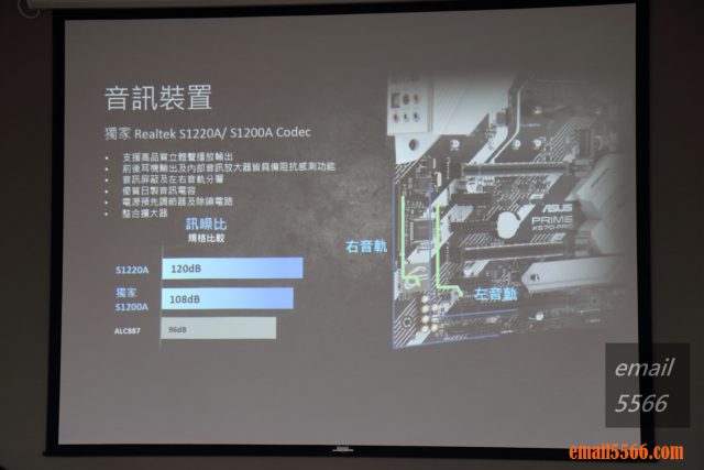 TUF Gaming X570和PRIME X570 音訊裝置