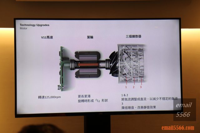 台灣Dyson總代理 Dyson V11 馬達設計-恆隆行