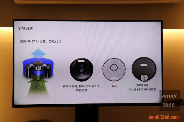 Dyson 360 Heurist 智能吸塵機器人 過濾過敏原並釋出乾淨空氣-恆隆行