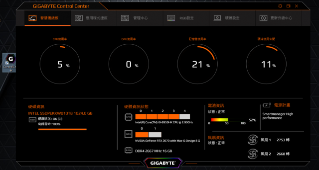 GIGABYTE AERO 15 X9 AI智慧筆電-智慧儀表板