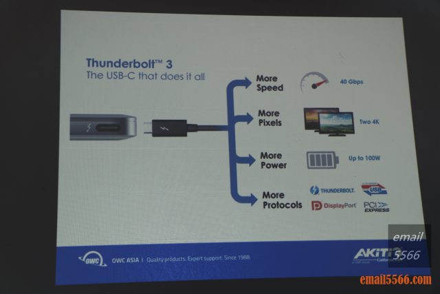 2019 XF 台北網聚-OWC-Thunderbolt 3-資料傳輸、影像畫面輸出、供電100W、外接顯示卡