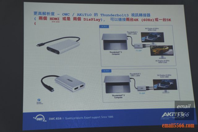 2019 XF 台北網聚-OWC-Thunderbolt 3-影像畫面輸出轉接器