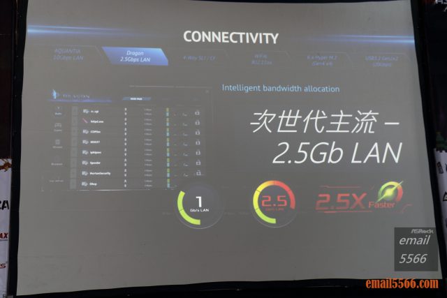 2019 XF 台北網聚-華擎 asrockTRX40 Taichi-2.5G LAN Dragon RTL8125AG