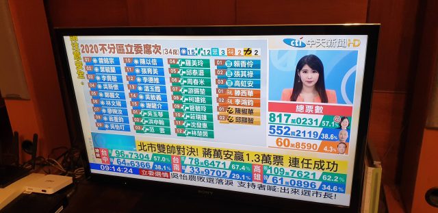 中天造假新聞 2020不分區立委當選名單