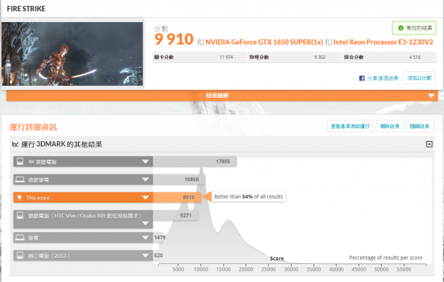 Zotac GTX 1650 Super 開箱-3DMark Fire Strike