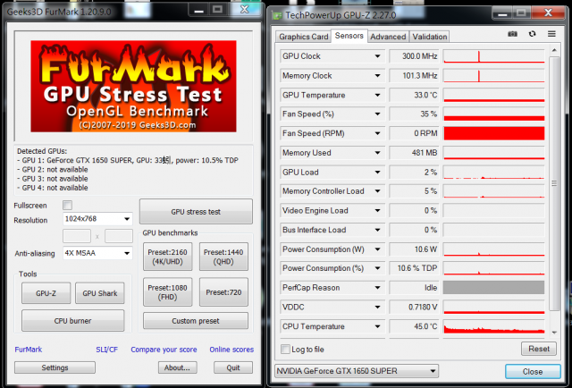 Zotac GTX 1650 Super 開箱-Fumark 燒機前