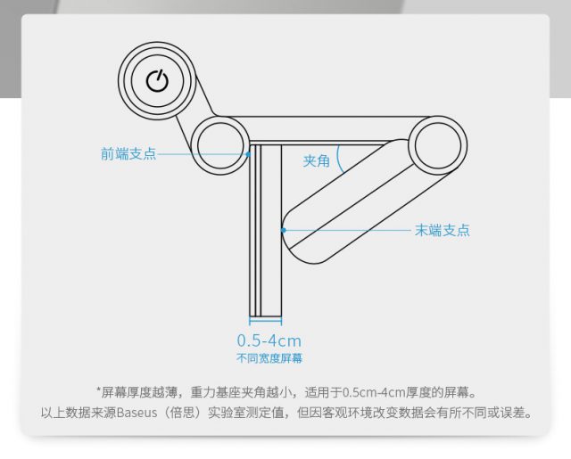 護眼掛燈-Baseus 倍思 i-沃可掛燈-1秒固定