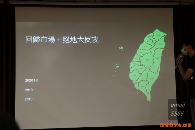 2020 AORUS x AMD 玩家體驗會-2020 AMD 台灣市場 各縣市都第ㄧ