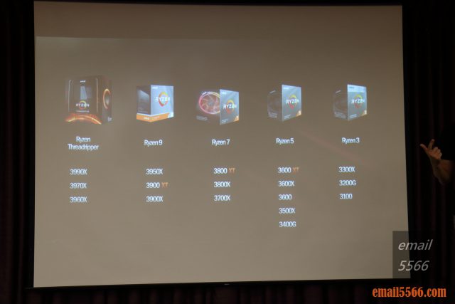 2020 AORUS x AMD 玩家體驗會-2020 第3季 最新 AM4 3600/3800/3900 XT系列