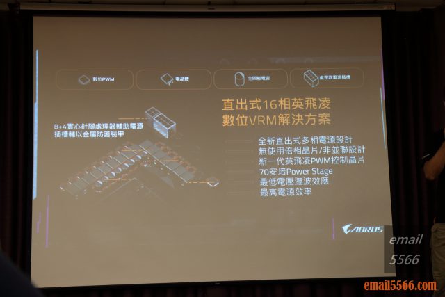 2020 AORUS x AMD 玩家體驗會-直出式16相英飛凌數位VRM電源