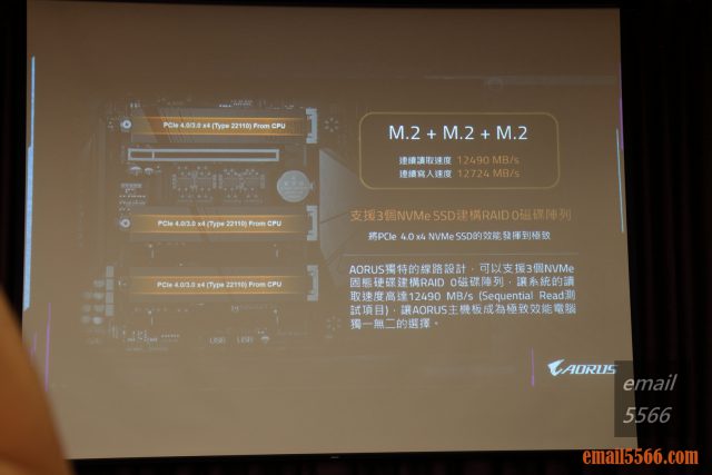 2020 AORUS x AMD 玩家體驗會-3組M.2插槽直通處理器