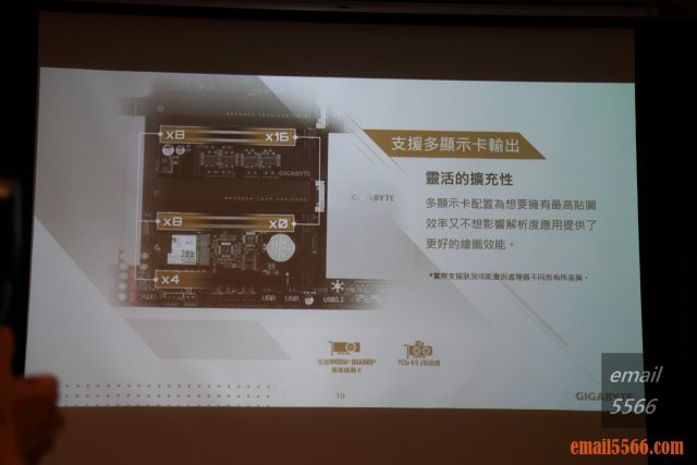 2020 AORUS x AMD 玩家體驗會-支援多顯卡輸出