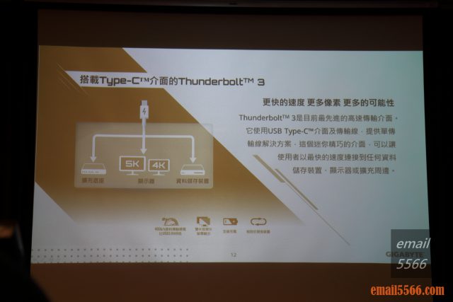 2020 AORUS x AMD 玩家體驗會-搭載Type-C™介面的Thunderbolt™ 3