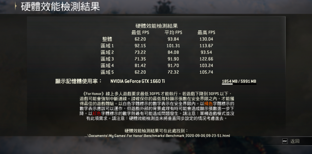 XPG XENIA女武神薩尼亞 電競筆電 1660Ti 開箱-榮耀戰魂 XPG XENIA女武神薩尼亞 電競筆電 1660Ti 開箱-榮耀戰魂