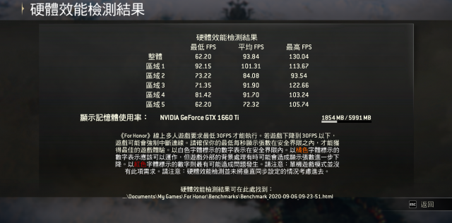 XPG XENIA女武神薩尼亞 電競筆電 1660Ti 開箱-榮耀戰魂