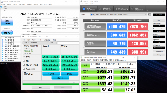 XPG XENIA女武神薩尼亞 電競筆電 1660Ti 開箱-硬碟讀寫效能測試