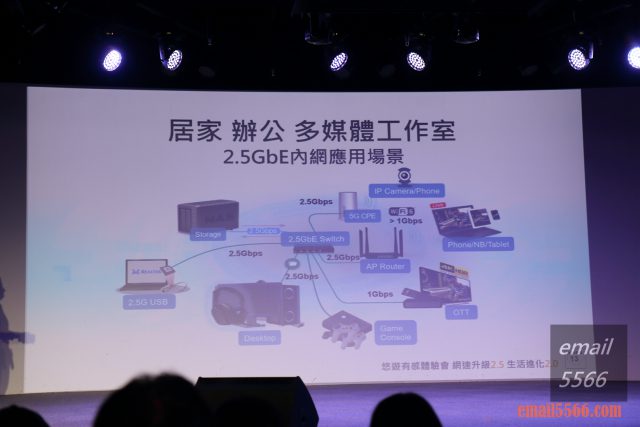 瑞昱Realtek 2.5GbE乙太網路 有感體驗會-居家辦公多模體工作室