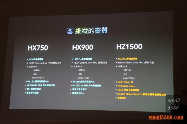 驚艷6原色 色彩極致之美 Panasonic HX750/900、HZ1500 電視體驗會-細緻的畫質