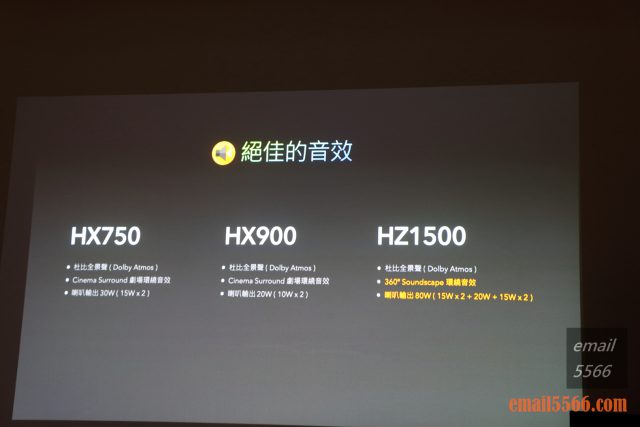 驚艷6原色 色彩極致之美 Panasonic HX750/900、HZ1500 電視體驗會-絕佳的音效