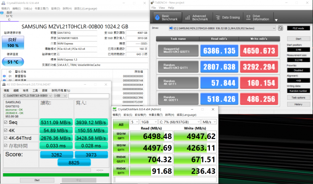 技嘉 AORUS 15P 極速神鷹 電競筆電 開箱-3080顯卡電競、360Hz螢幕更新-硬碟讀寫效能測試