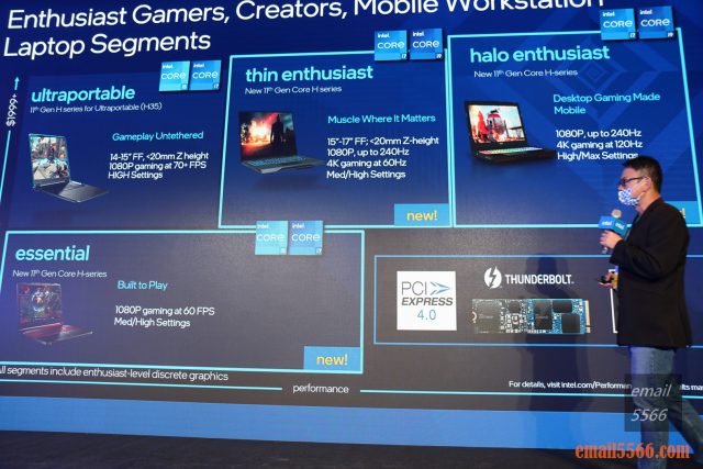 Intel Taiwan Open House 菁英玩家召集令-2021 12代Core 重返榮耀-第 11 代 Intel Core H45系列筆記型電腦 產品線