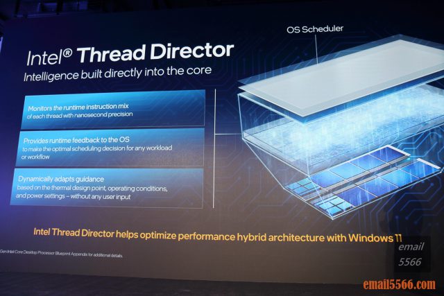 Intel Taiwan Open House 菁英玩家召集令-2021 12代Core 重返榮耀-Intel第12代Core 桌上型電腦處理器-Intel Thread Director