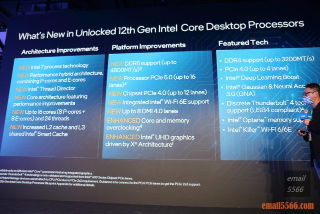 Intel Taiwan Open House 菁英玩家召集令-2021 12代Core 重返榮耀-Intel第12代Core 桌上型電腦處理器-重點標示新技術關於Intel第12代Core處理器，在架構以及特色的幾個特點