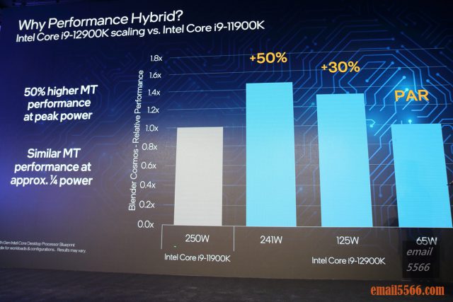 Intel Taiwan Open House 菁英玩家召集令-2021 12代Core 重返榮耀-Intel第12代Core 桌上型電腦處理器-簡報再次強調P-Core跟E-Core的性能+節能