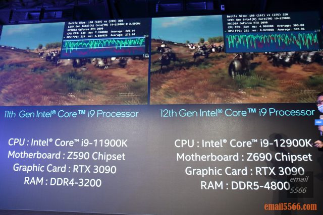 Intel Taiwan Open House 菁英玩家召集令-2021 12代Core 重返榮耀-Intel第12代Core 桌上型電腦處理器-騎馬與砍殺