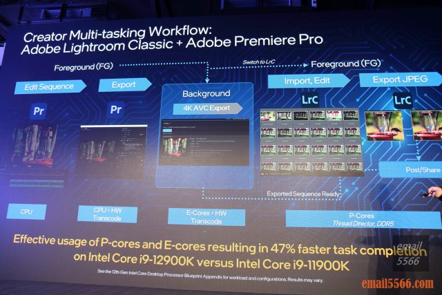 Intel Taiwan Open House 菁英玩家召集令-2021 12代Core 重返榮耀-Intel第12代Core 桌上型電腦處理器-工作模式混合了影片編輯、轉檔、相片編輯的狀況下，i9-12900K 可以比 i9-11900K 提升近 47% 的效能