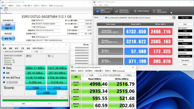 GIGABYTE U4 Ultrabook-輕薄筆記型電腦 掌握財富密碼 隨時交易-硬碟讀寫效能測試