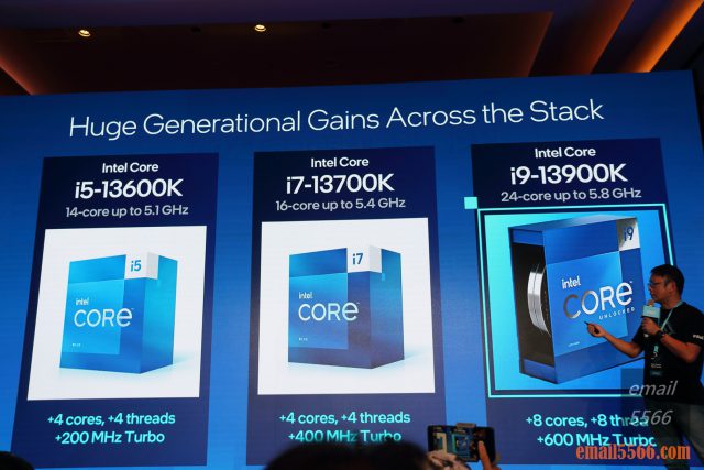 Intel Taiwan Open House 號令玩家作夥來-2022 13代Core x ARC 顯示卡-022 Intel第13代首發三款CPU處理器，包括 14 核心的 i5-13600K、16 核心的 i7-13700K 以及旗艦 24 核心的 i9-13900K 處理器