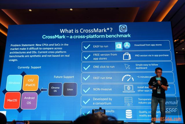 Intel Taiwan Open House 號令玩家作夥來-2022 13代Core x ARC 顯示卡-CrossMark 簡單易用的跨平台免費生產力測試軟體