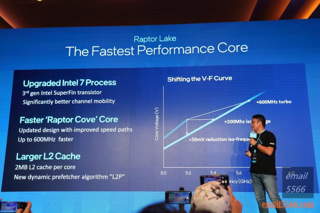 Intel Taiwan Open House 號令玩家作夥來-2022 13代Core x ARC 顯示卡-Raptor Lake