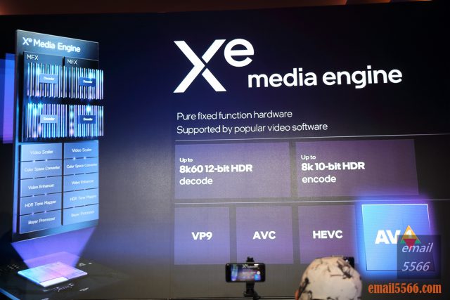 Intel Taiwan Open House 號令玩家作夥來-2022 13代Core x ARC 顯示卡-Xe媒體引擎